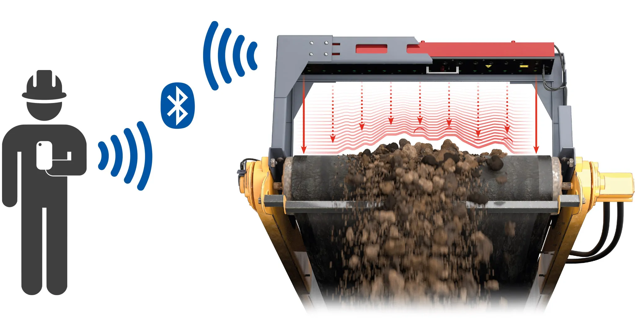 Funktion der optischen Bandwaage